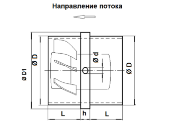 Вентилятор канальный Ø125